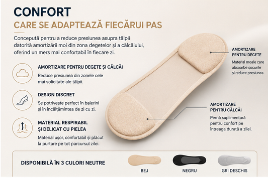 Izentivo SoftStep™ – Șosete Invizibile pentru Confort Zilnic