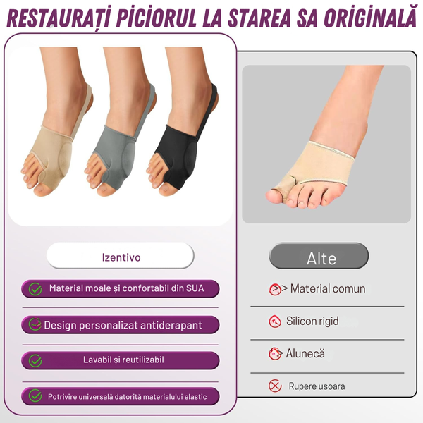 Șosetă Corectoare pentru Monturi